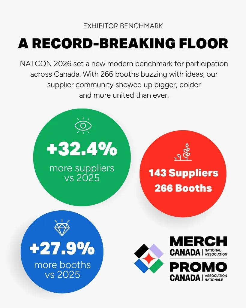 Merch Canada social post 2